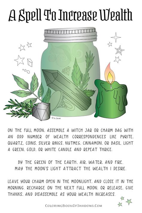 Prosperity candle spell
